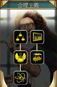 合理主義ツリー