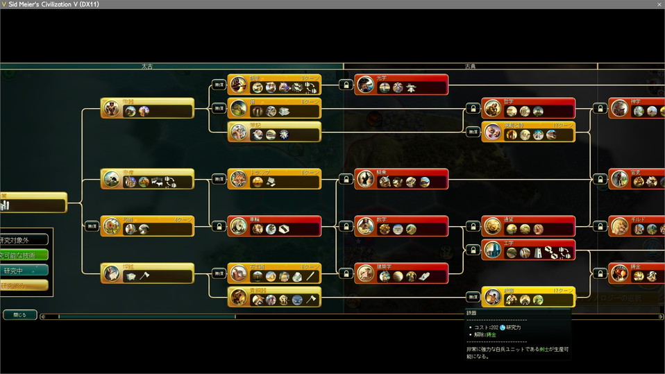 ボーナスで鉄器を獲得