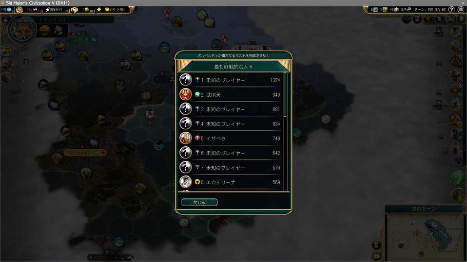 最も好戦的な人々