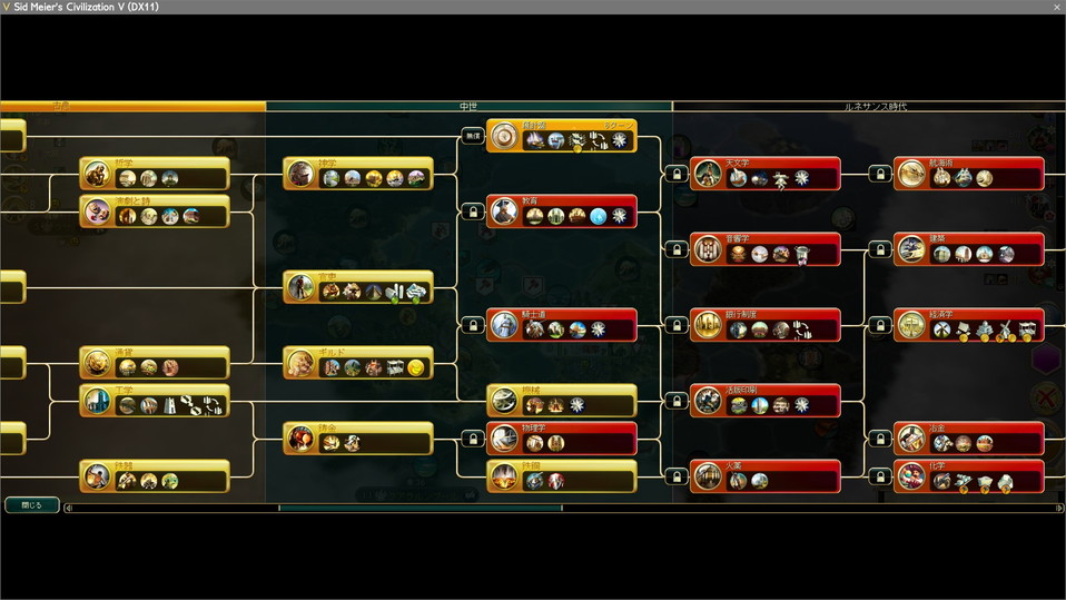 ポルトガルから羅針盤を窃盗