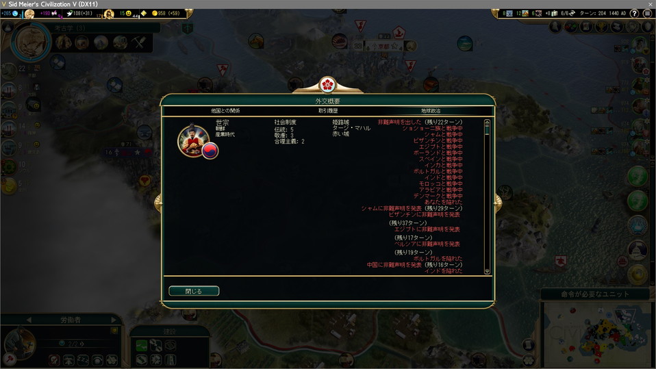 朝鮮の外交概要