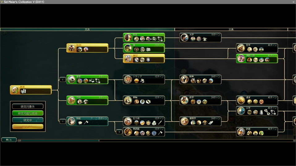 陶器→筆記→採鉱→畜産→青銅器