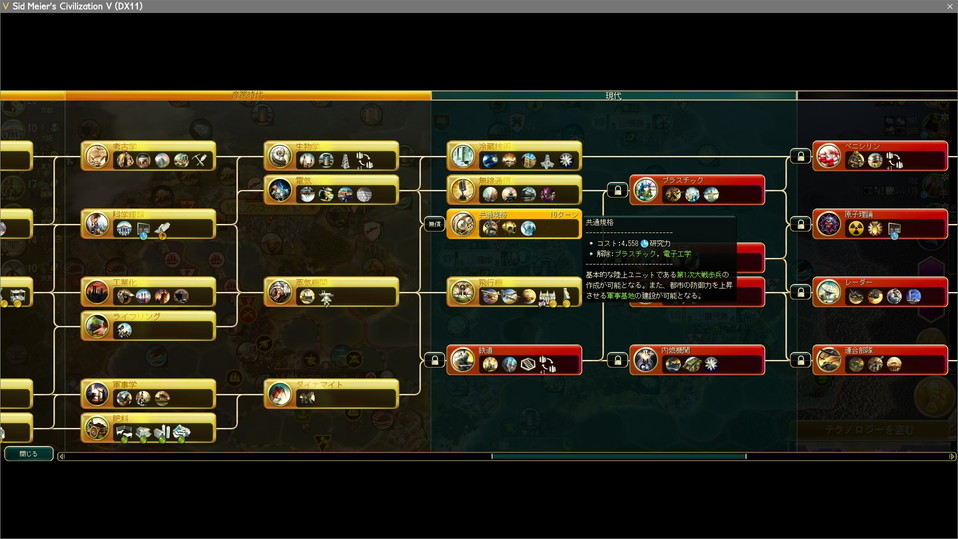 ロシアから共通規格を窃盗