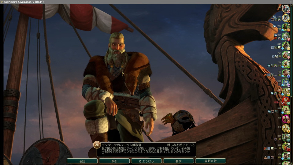 デンマークが影響力大に