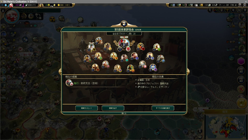 財政支出(芸術)を提出