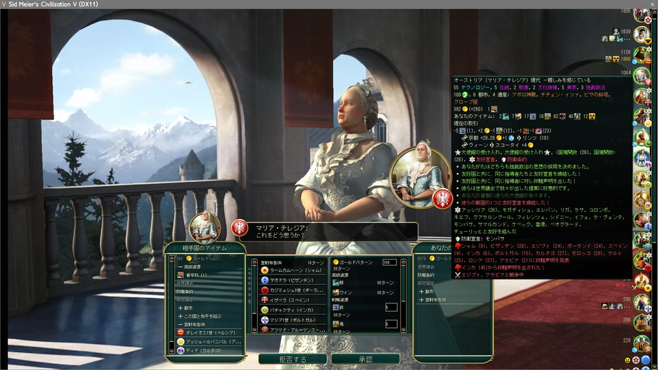 オーストリアに宣戦依頼