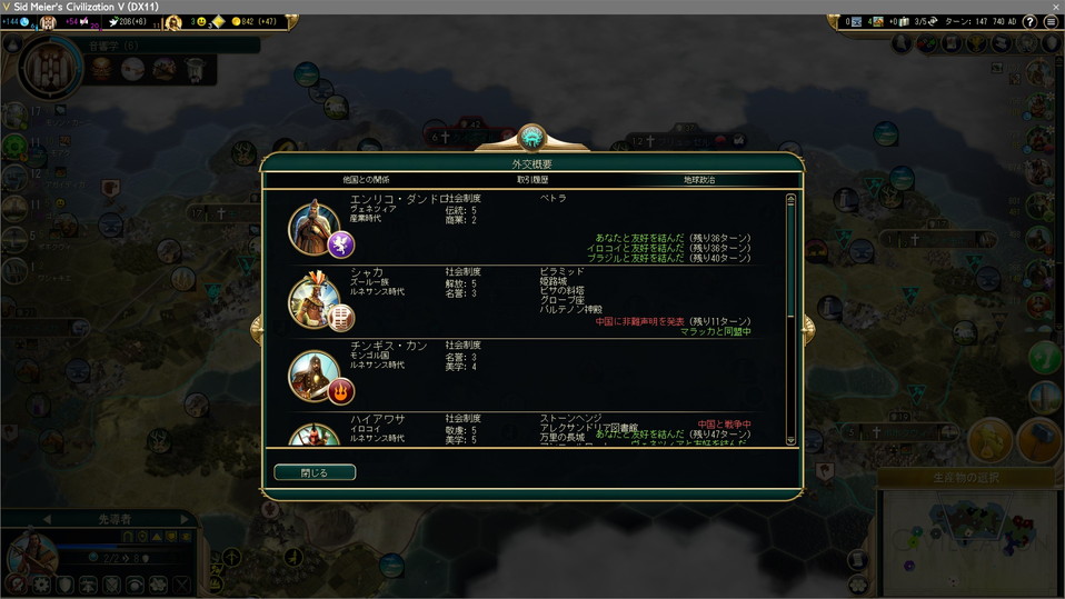 シャカがピサの斜塔を建てる