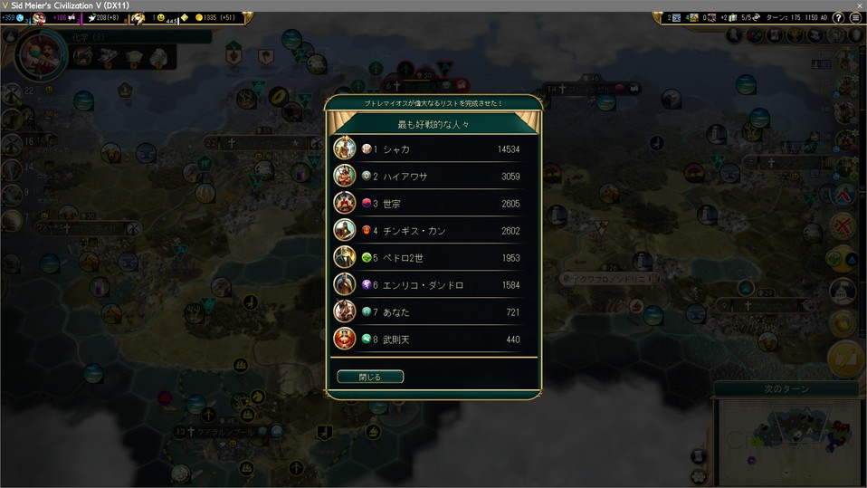 最も好戦的な人々