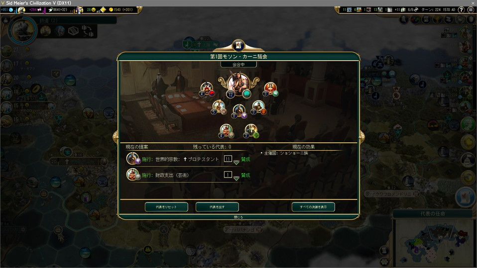 世界的宗教：プロテスタントに11票賛成、財政支出：芸術に1票賛成