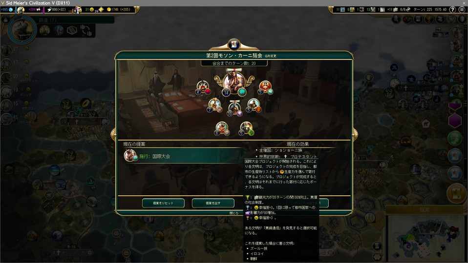 国際大会を提出