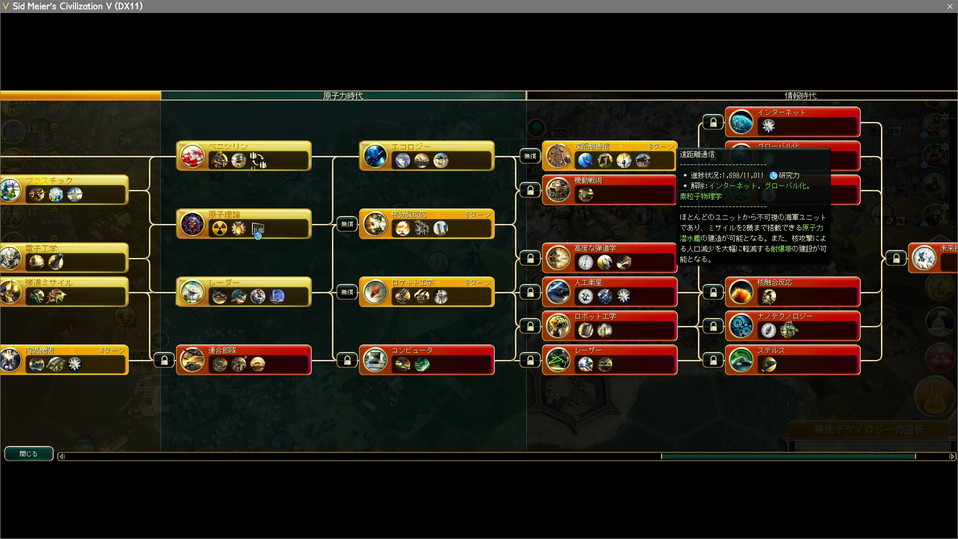 無償のテクノロジーで遠距離通信を獲得