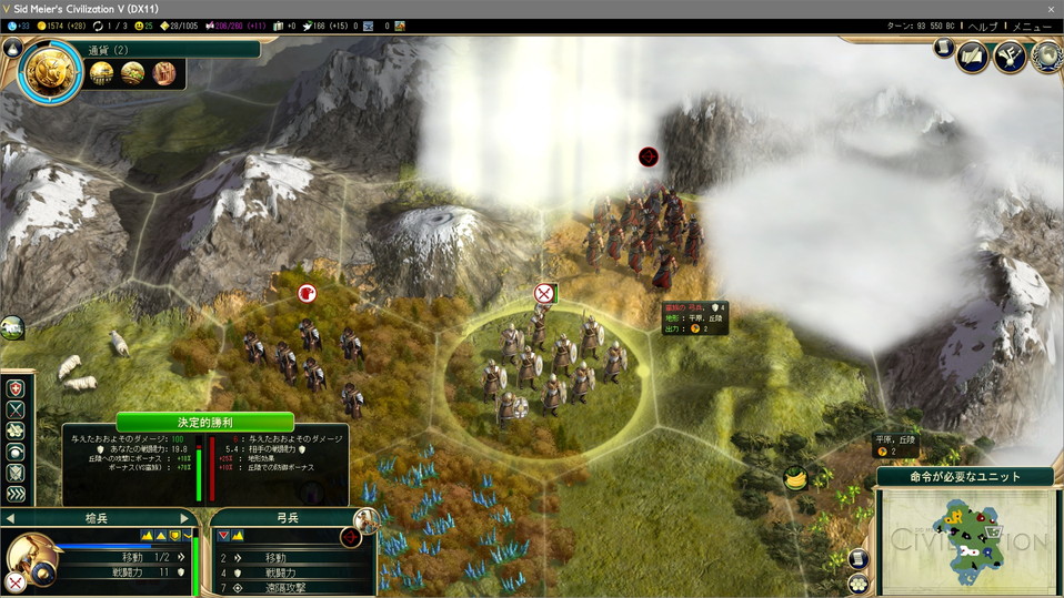 キリマンジャロ山の昇進付与