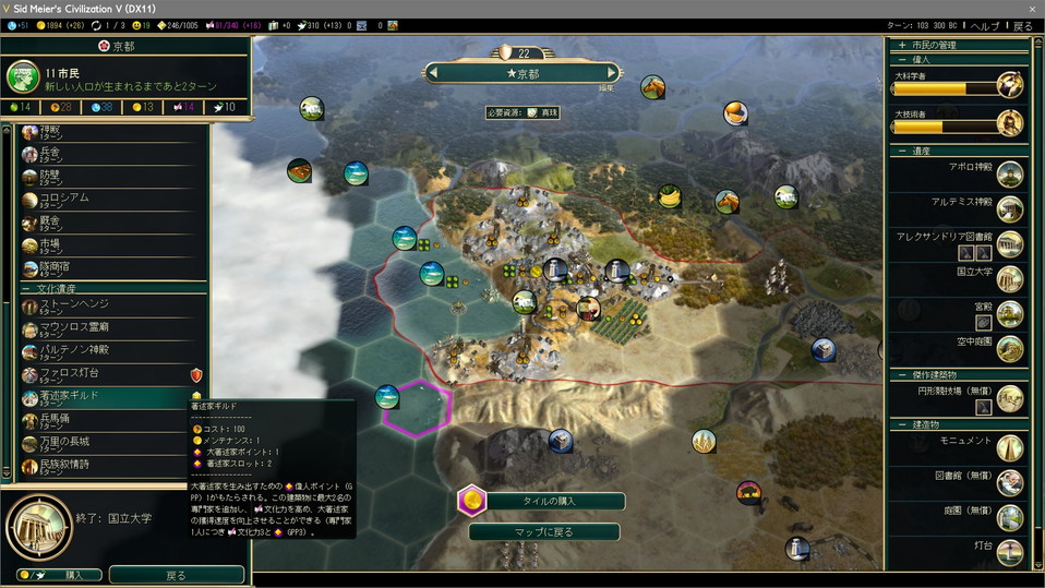 国立大学の完成