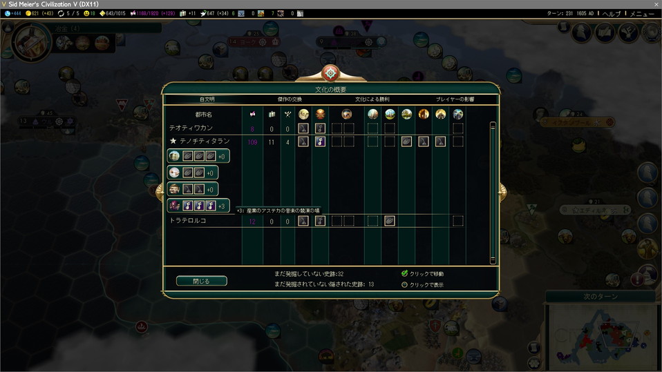 ブロードウェイのテーマ化ボーナス達成