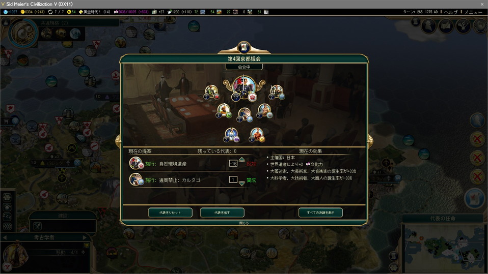 自分の議案に否決票