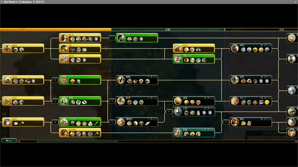 中世入りの下ルート