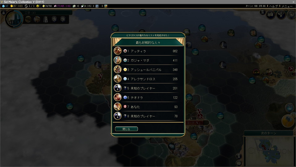 最も好戦的な人々