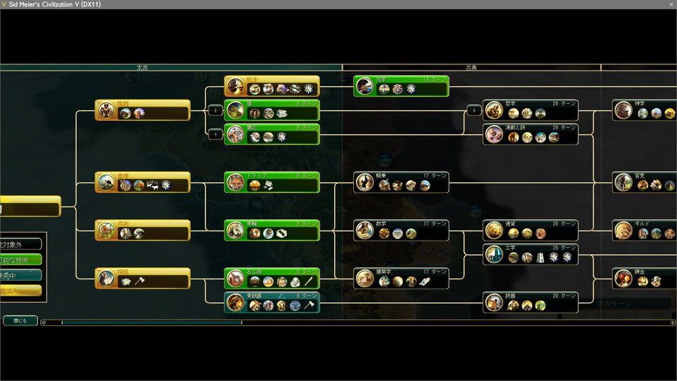 帆走獲得後のテクノロジーツリー