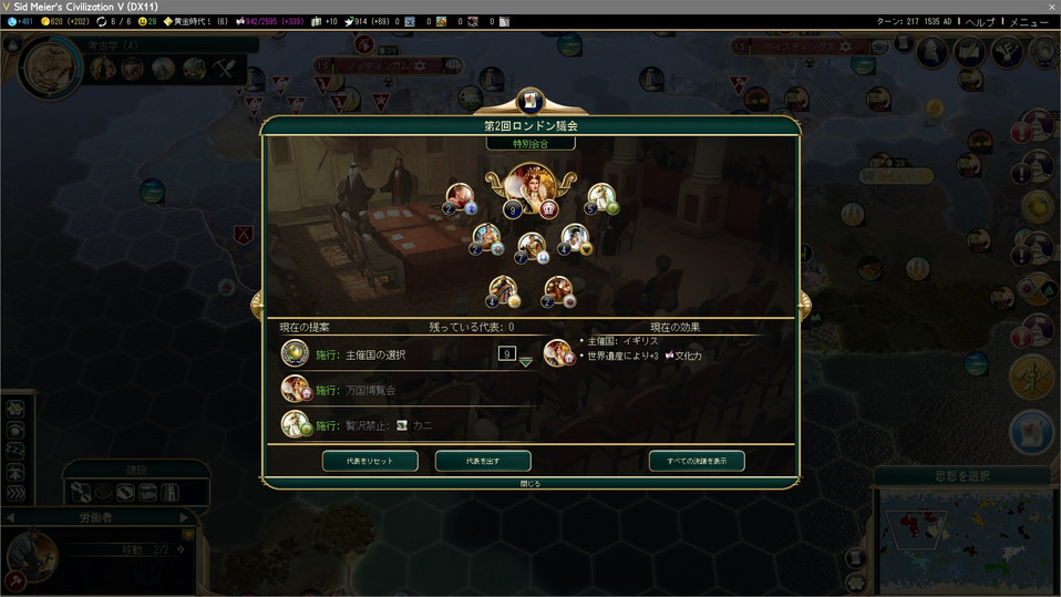 世界議会の推移と同時に主催国の選択選挙