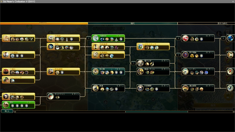 飛行機→電子工学→原子理論→冷蔵技術→ペニシリン