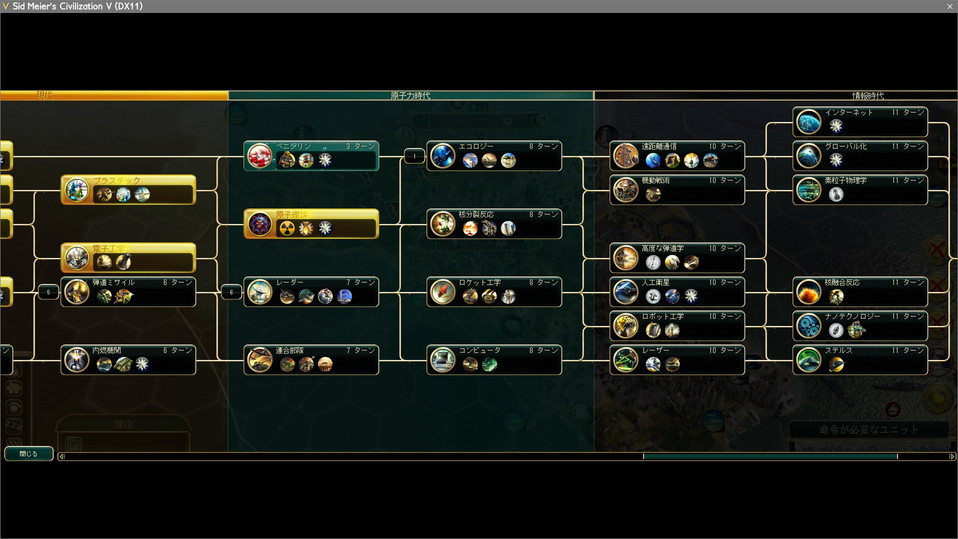 ペニシリン→エコロジー→…