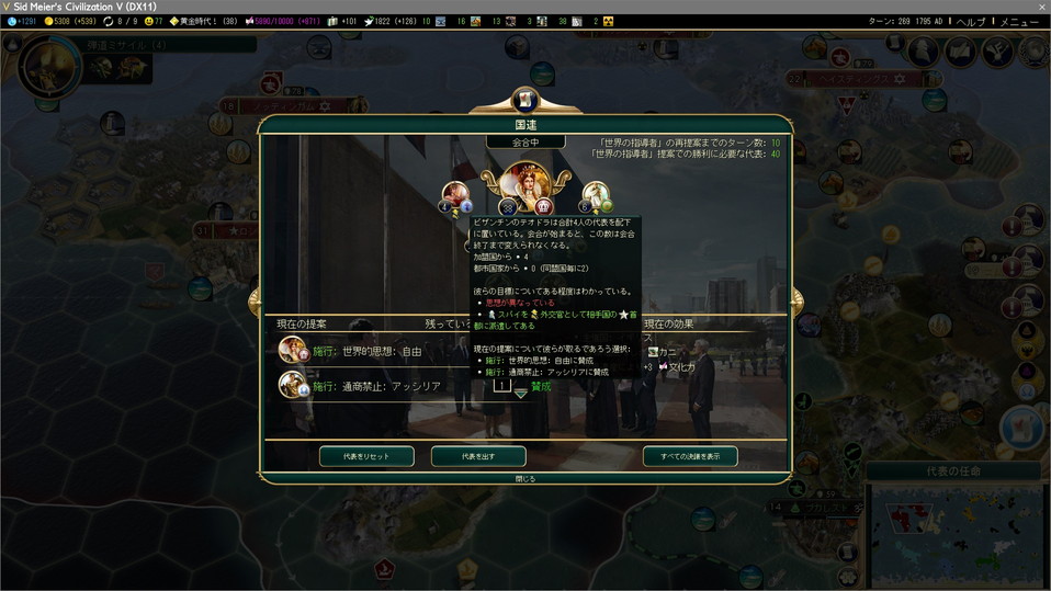 外交官によって決議への賛成or反対かが判明