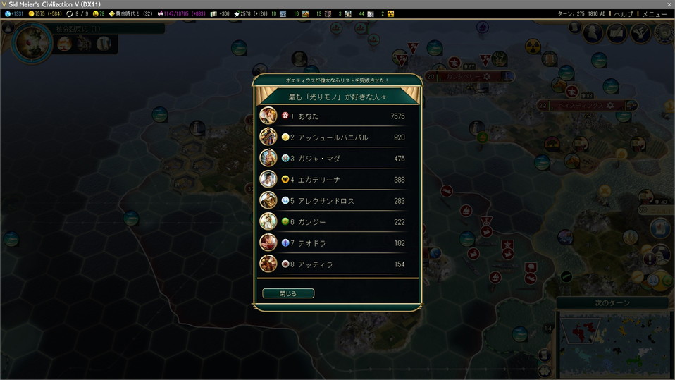 最も「光りモノ」が好きな人々