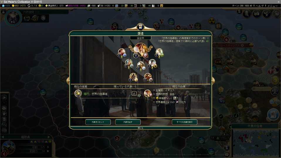 世界の指導者選挙