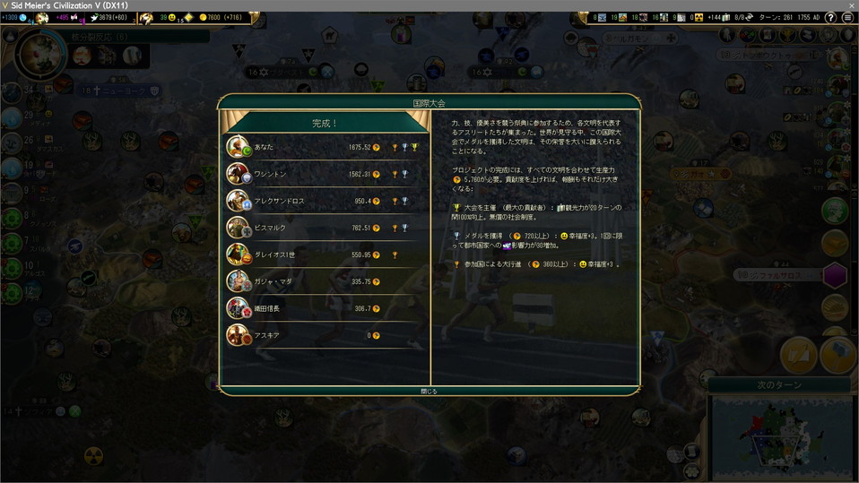 国際大会金賞を獲得