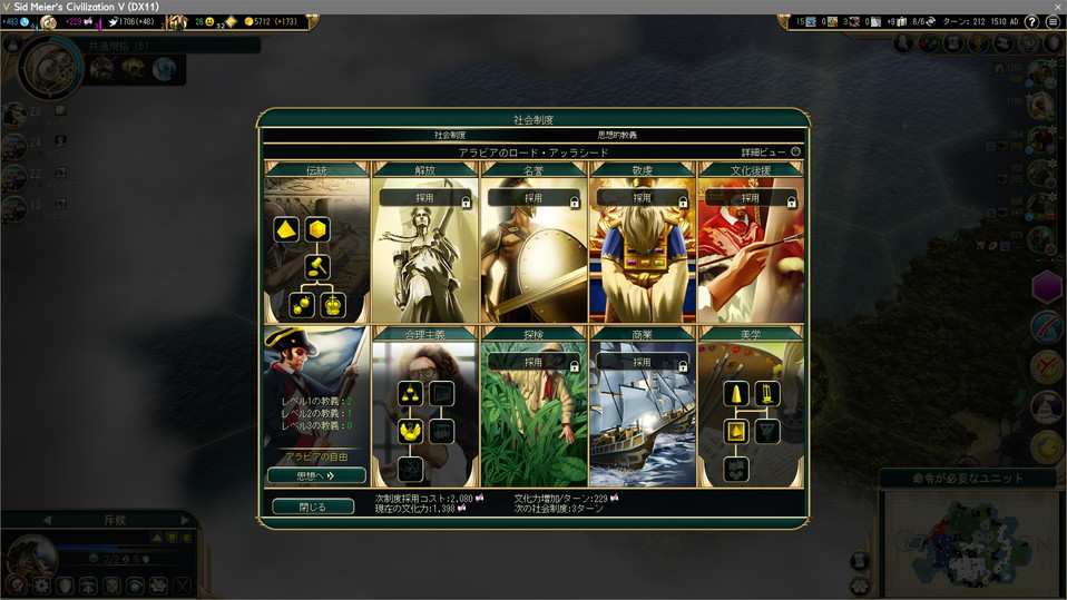 美学を3つも進めてしまっている