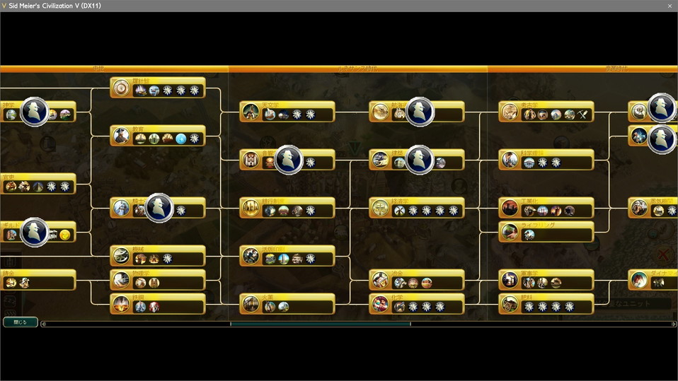 技術窃盗で獲得したテクノロジー