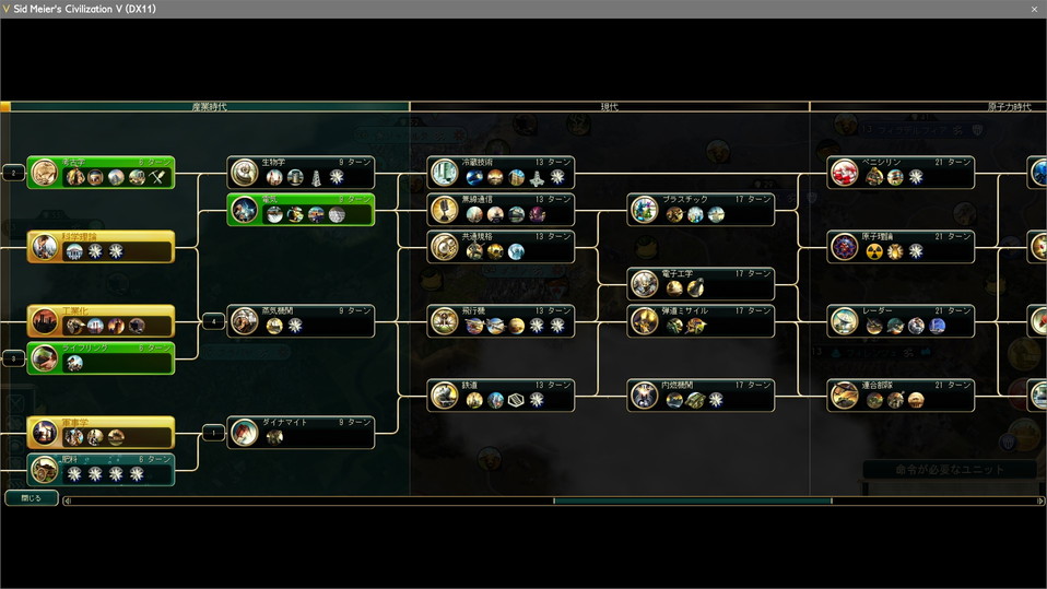スパイが最後に盗むテクノロジーを決める